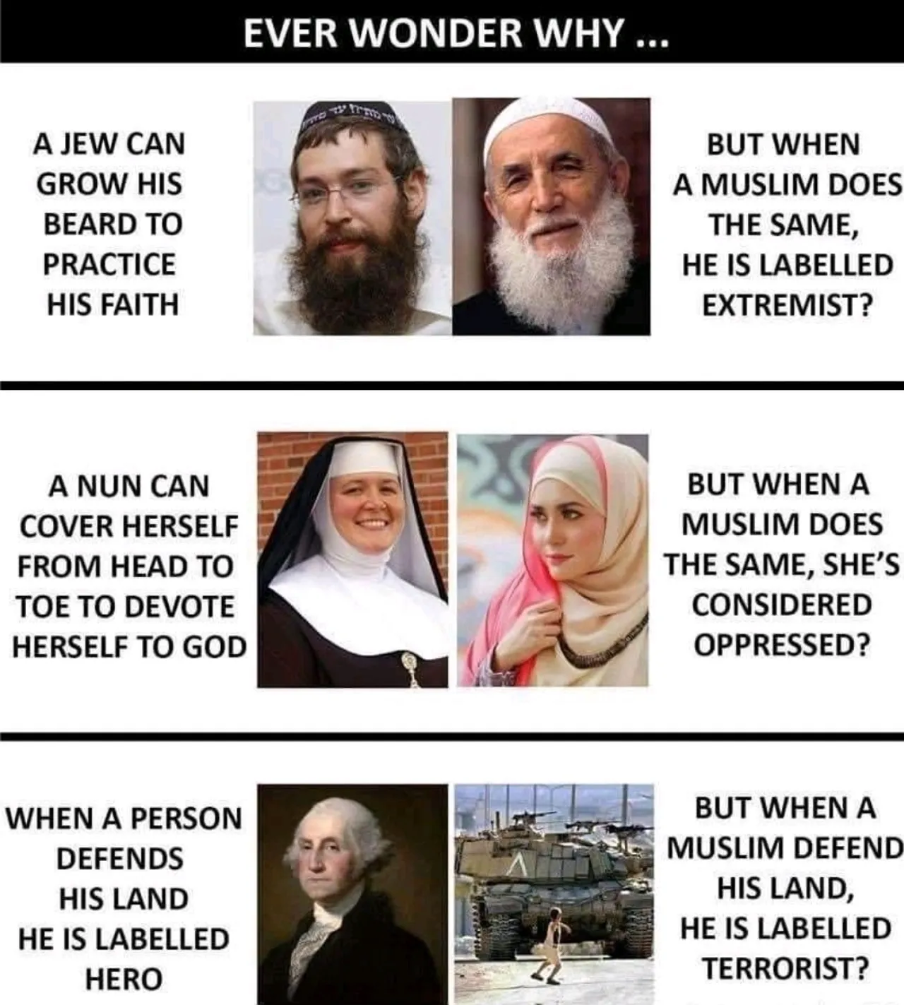 Ever wonder why??